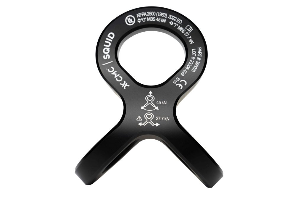 CMC Squid Rig Plate