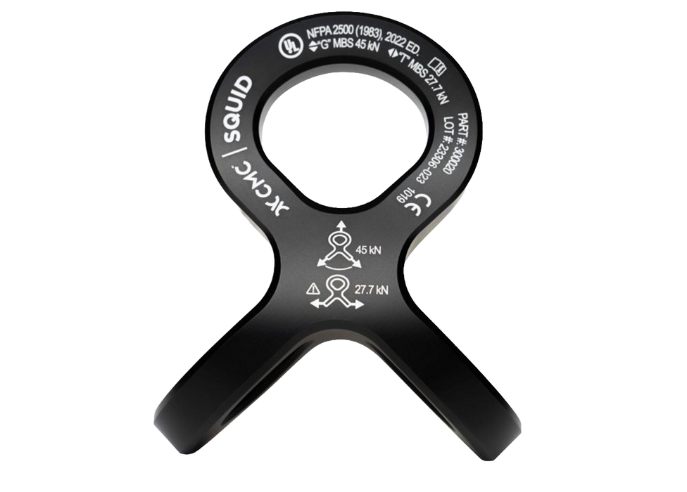 CMC Squid Rig Plate