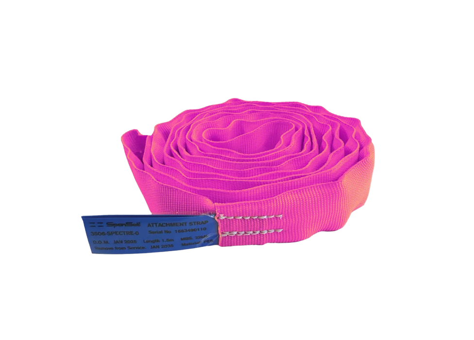 Spanset Basic Compliance Kit